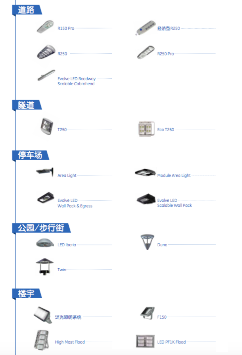 LED戶(hù)外照明
